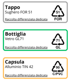 Digital Label - Store Farchioni1780